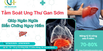Tầm Soát Ung Thư Gan Sớm