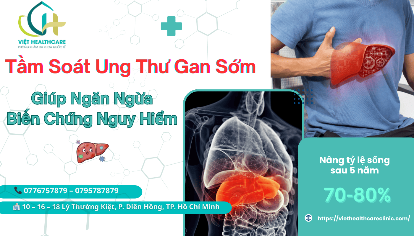 Tầm Soát Ung Thư Gan Sớm