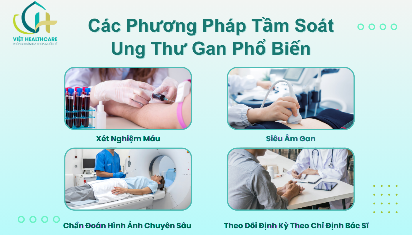 Các Phương Pháp Tầm Soát Ung Thư Gan