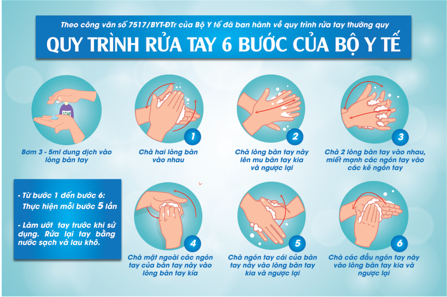 benh-duong-tieu-hoa-mua-he-3